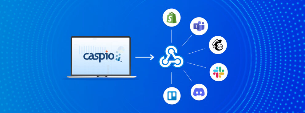How Caspio Webhooks Change the Game With Custom Payloads