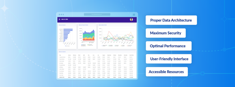 5 Characteristics of an Exceptional Low-Code Application