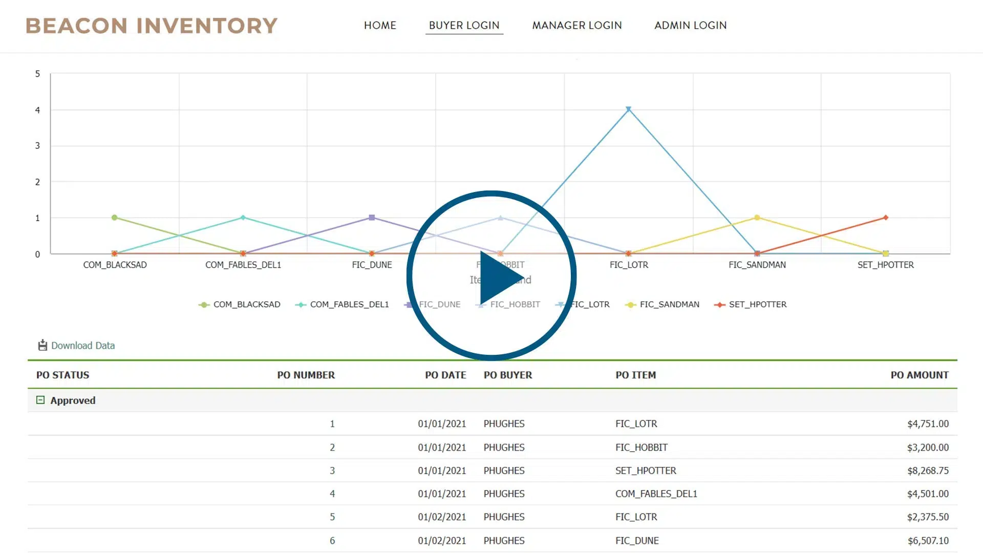 Caspio Build Finance Applications in 3 Easy Steps
