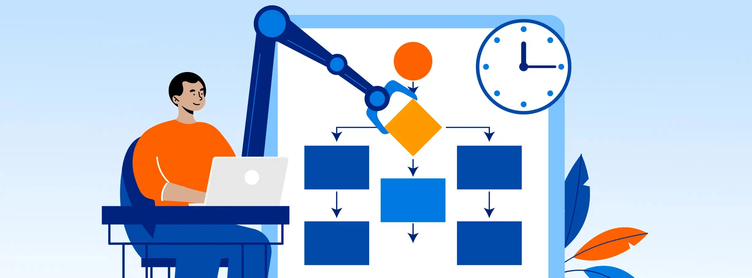 Automating-Workflows_11