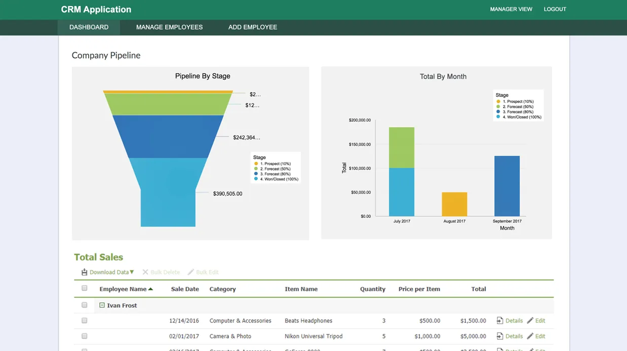 Custom CRM application