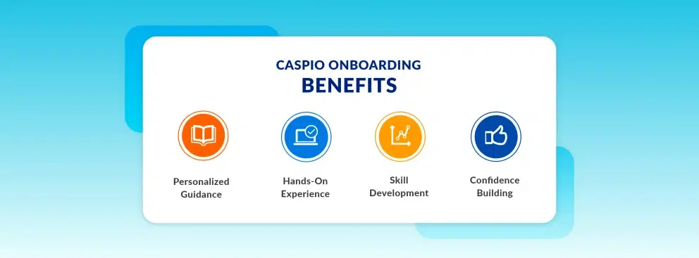 Onboarding-blog-image_2-992x3671-1