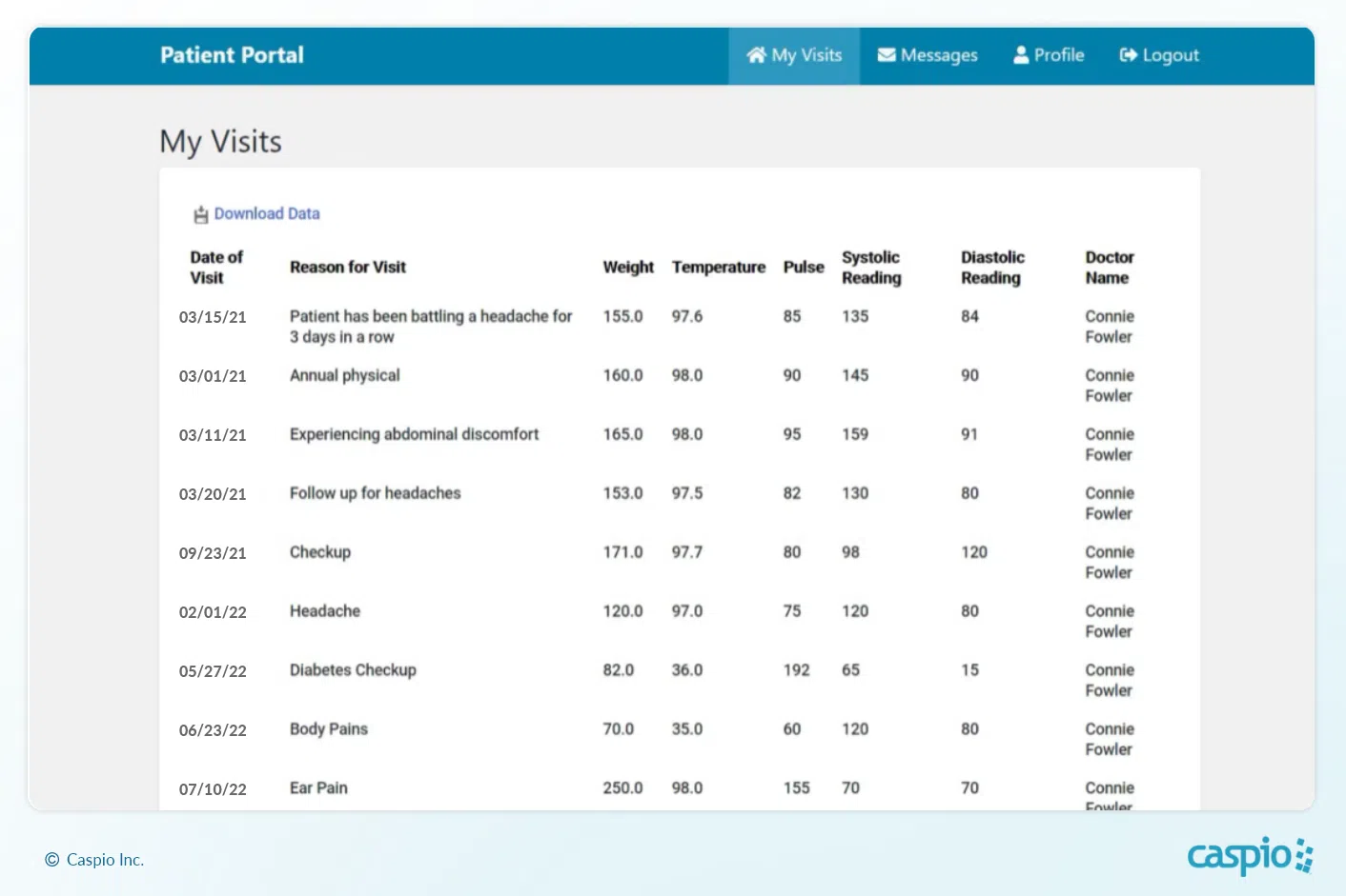 Online patient portal