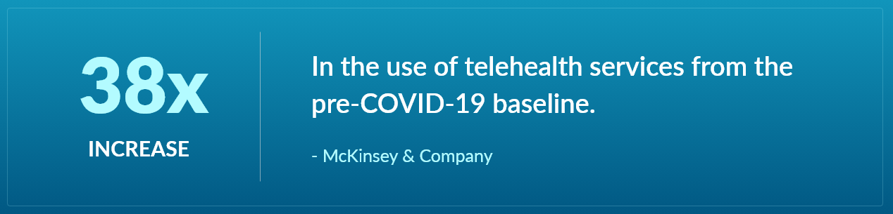 Telehealth statistic